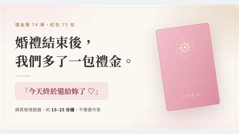 婚禮紅包事件代表圖